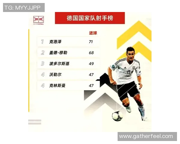 德国足球历史上十大顶级球星盘点及其影响力分析
