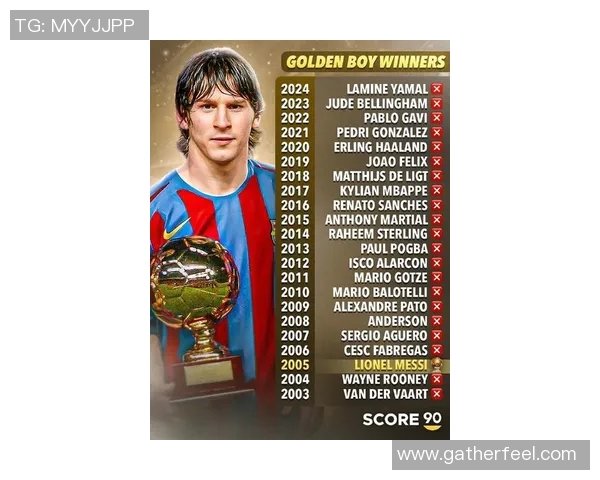 足球明星梅西:从天才少年到全球足坛传奇的成长历程与荣耀时刻