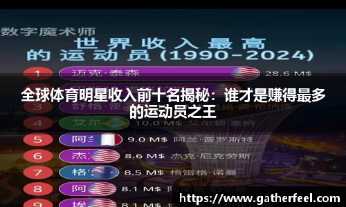 全球体育明星收入前十名揭秘：谁才是赚得最多的运动员之王
