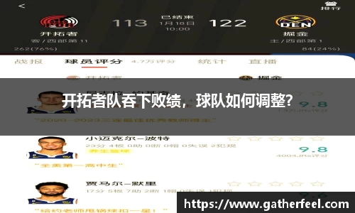 开拓者队吞下败绩，球队如何调整？