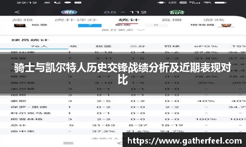 骑士与凯尔特人历史交锋战绩分析及近期表现对比